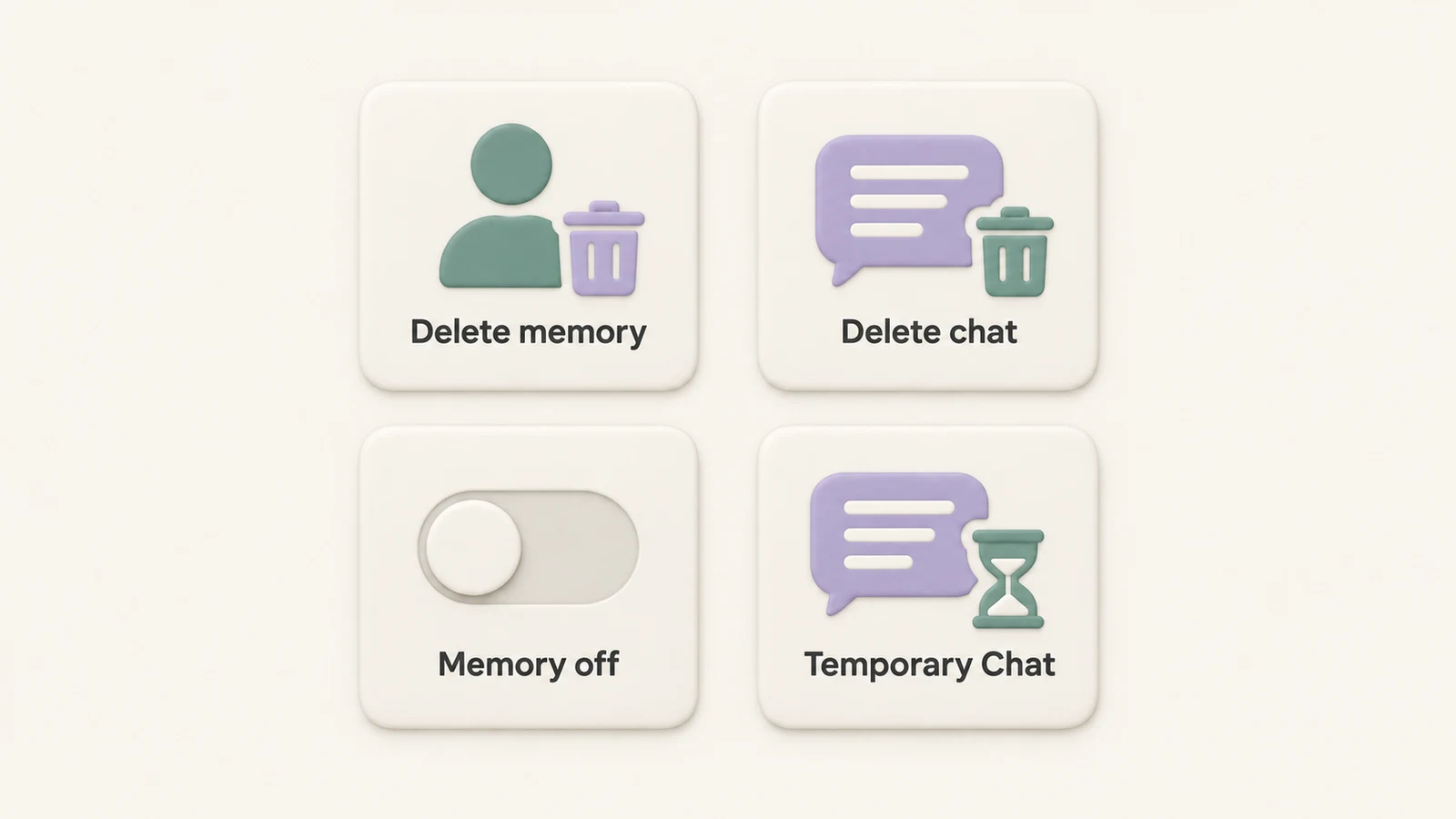Four separate privacy actions shown with ceramic icons: delete a saved memory, delete a chat, turn memory off, and start a Temporary Chat.