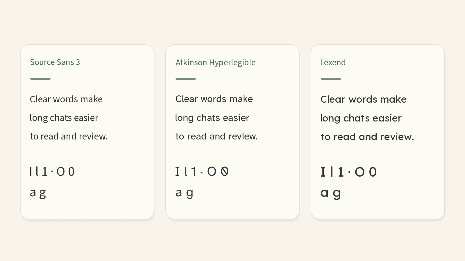 The same reading sample and the characters I, l, 1, O, 0, a, and g rendered in the real Source Sans 3, Atkinson Hyperlegible, and Lexend fonts at matching sizes and weight.