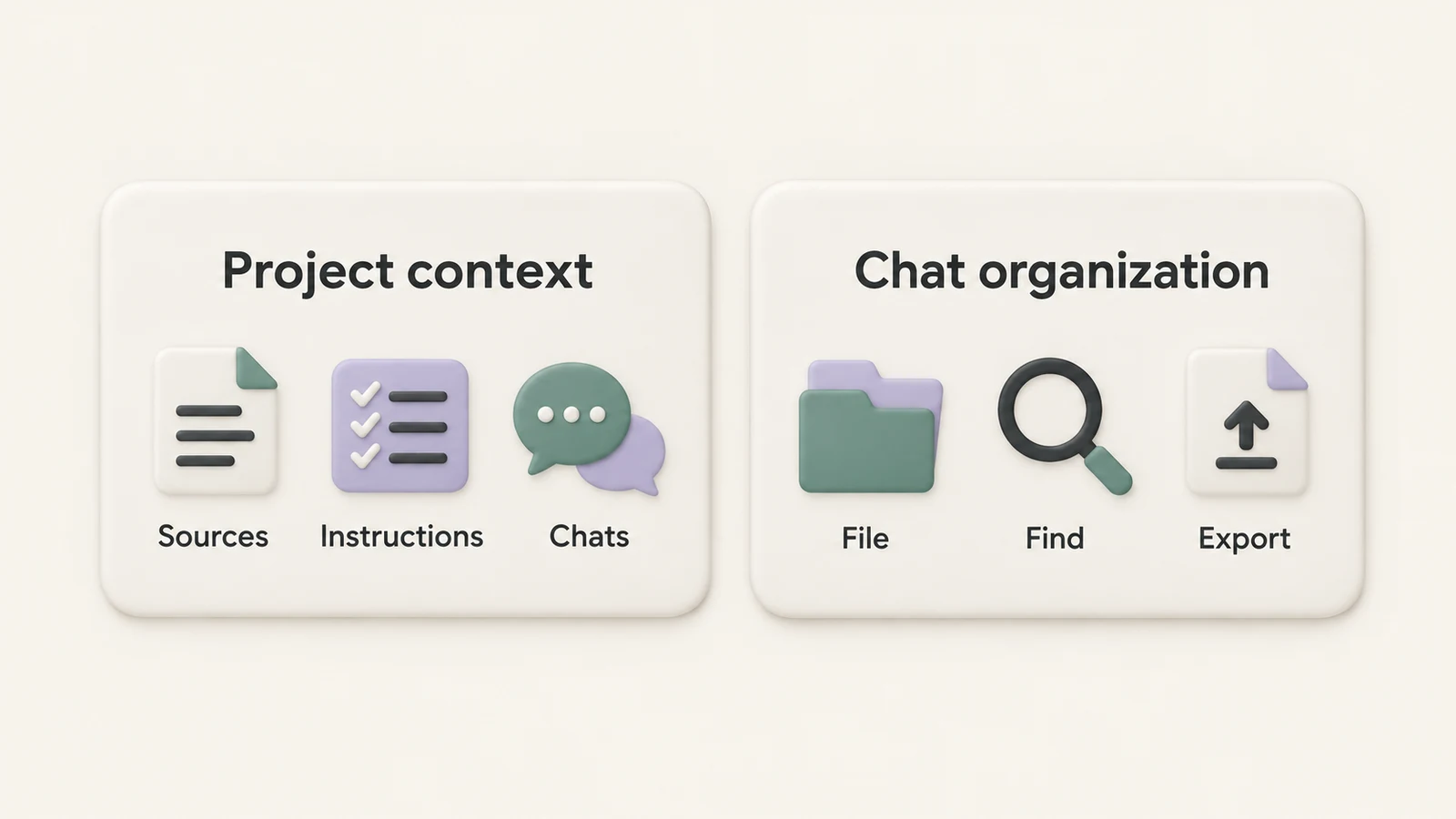 Two ceramic panels compare project context through sources, instructions, and chats with chat organization through filing, finding, and exporting.